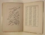 ALMANACH NA ROK 1914. - KUBISMUS, VÁCLAV ŠPÁLA, V. H. BRUNNER, JOSEF ČAPEK, KAREL ČAPEK.