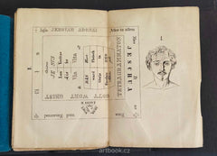OKULTISMUS, MAGIE, ASTROLOGIE.