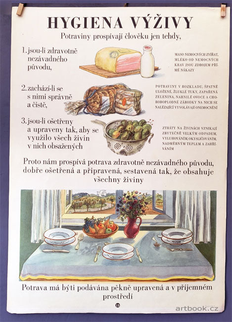 ŠKOLNÍ TABULE. HYGIENA VÝŽIVY. - 1954.