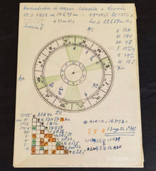 Horoskop - Katastrofa čs. doprav. letadla u Levoče, Slovensko. 18.1. 1956.