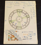 Horoskop - Katastrofa čs. doprav. letadla u Levoče, Slovensko. 18.1. 1956.