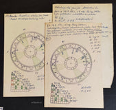 Horoskopy - Benito Mussolini, diktátor + Mussoliniho astrologické "dvojče". / kol. 1960.