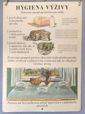 TABULE O VÝŽIVĚ - HYGIENA VÝŽIVY. - 1954.