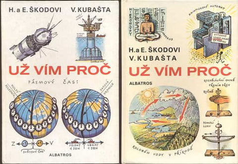 1987. 1988. Ilustrace VOJTĚCH KUBAŠTA.