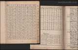 Rukopis astrologa, léčitele - kol. 1920.