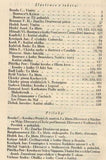 Bibliofil. Ročník 3, číslo 1-10, 1925/1926.