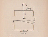 Matula, Vlastimil: Einsteinova theorie relativity. - 1924